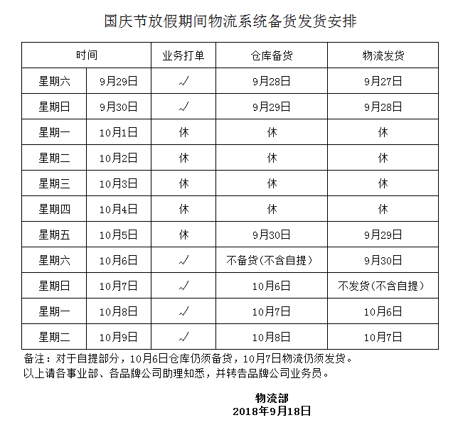 粉色直播家具2018国庆节物流发货安排